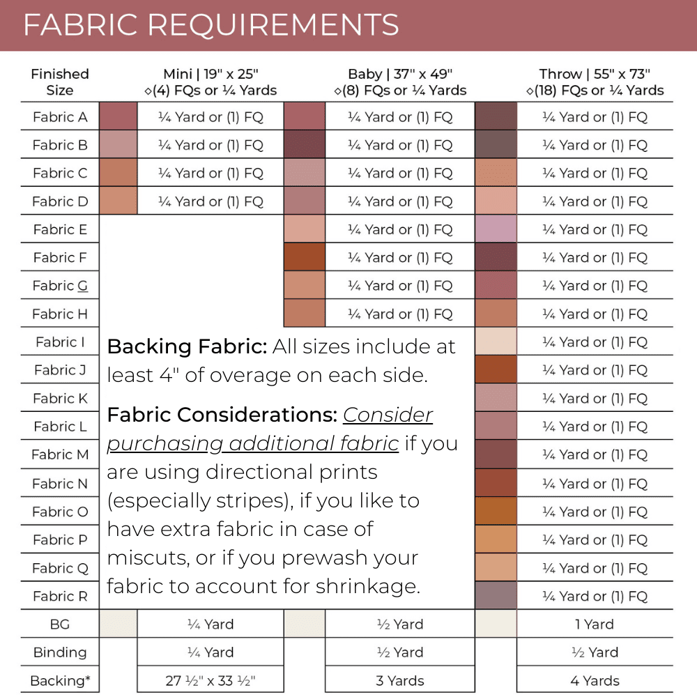 Fabric Requirements - Full Circle Quilt Pattern Remi Vail Studio